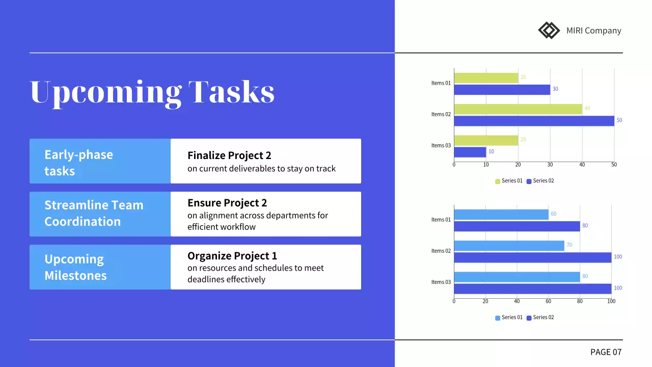 Blue Professional Business Report Presentation