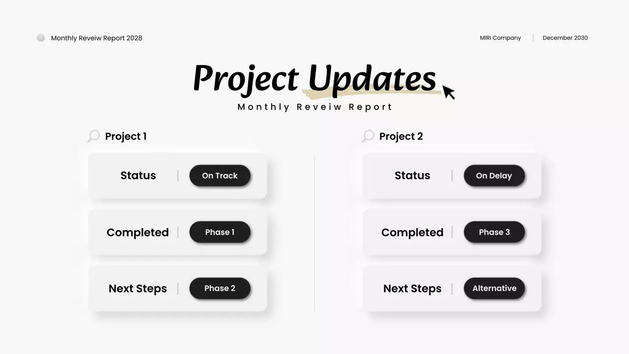 White Modern Business Report Presentation