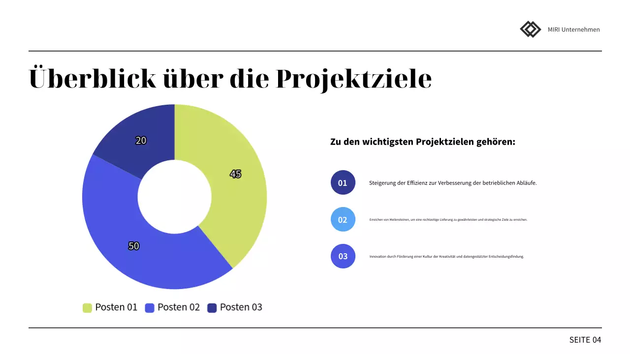 blue professional presentation review report