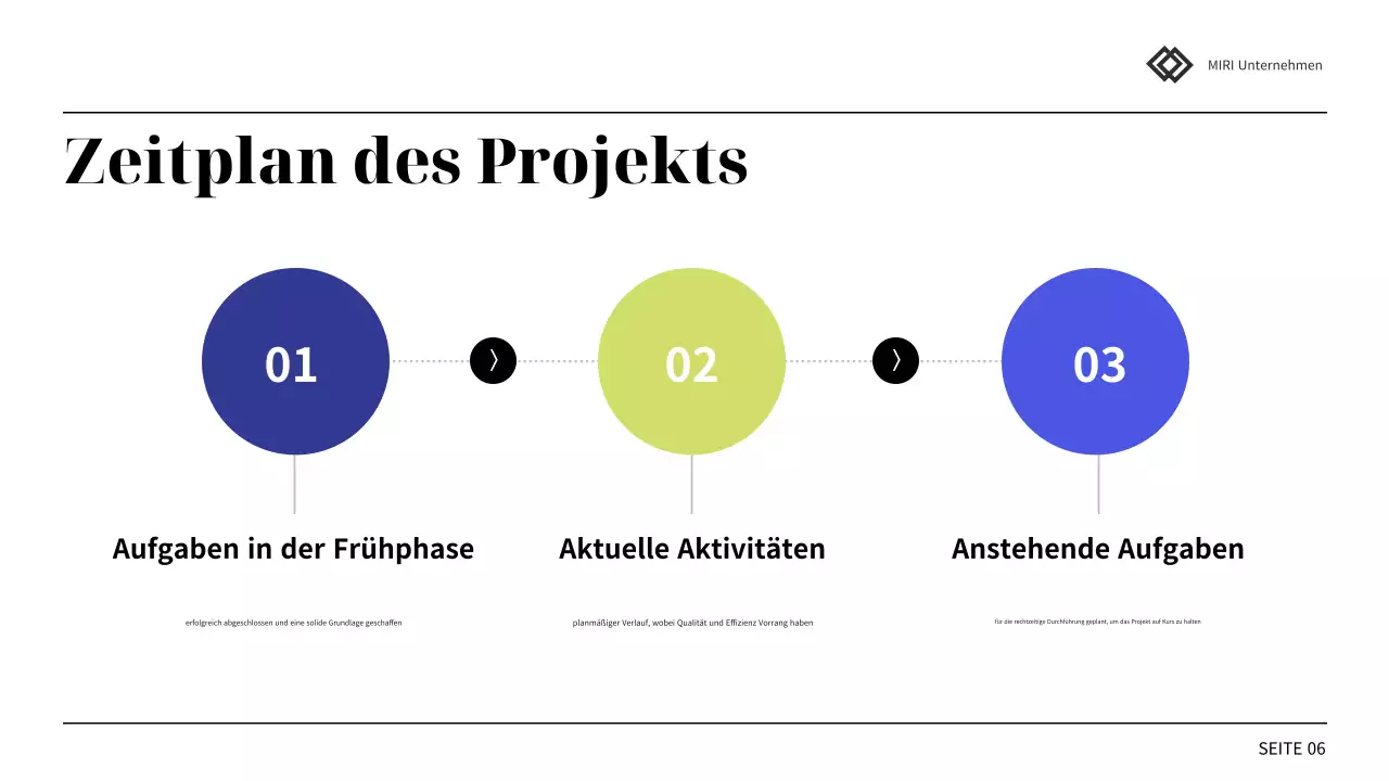 blue professional presentation review report