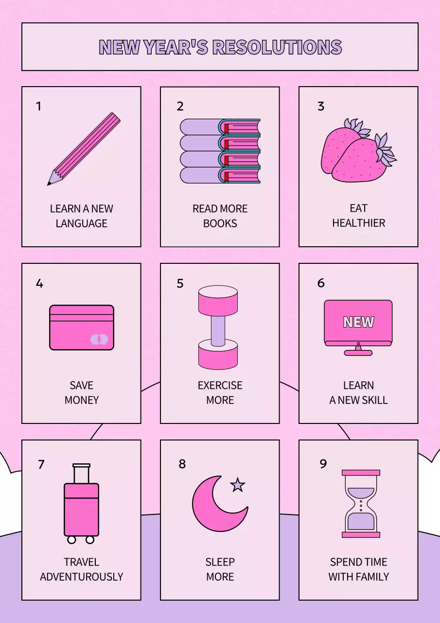 Pink Minimal Resolutions Guide Poster