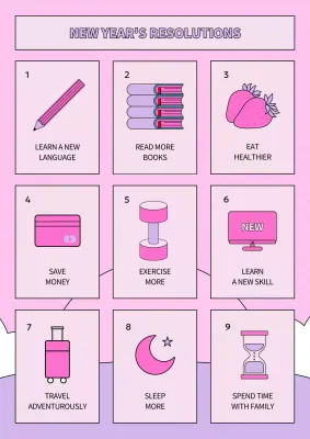 Pink Minimal Resolutions Guide Poster