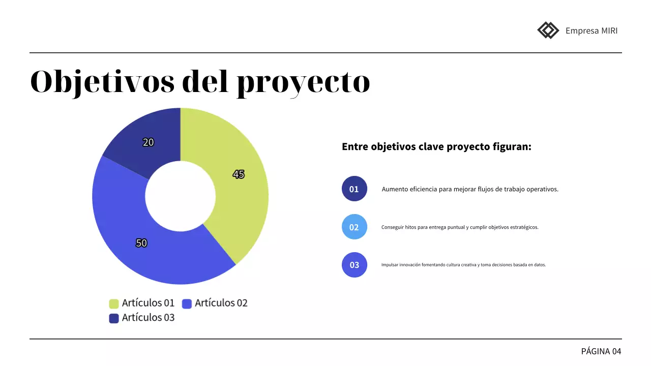 informe de revisión de la presentación profesional azul