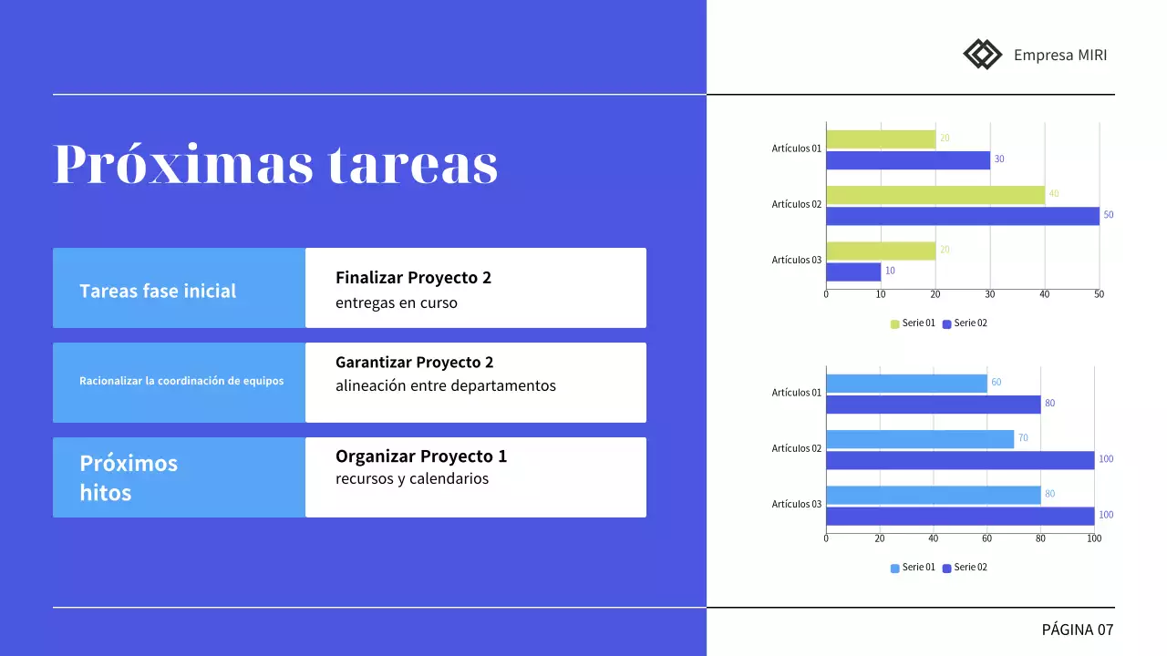 informe de revisión de la presentación profesional azul