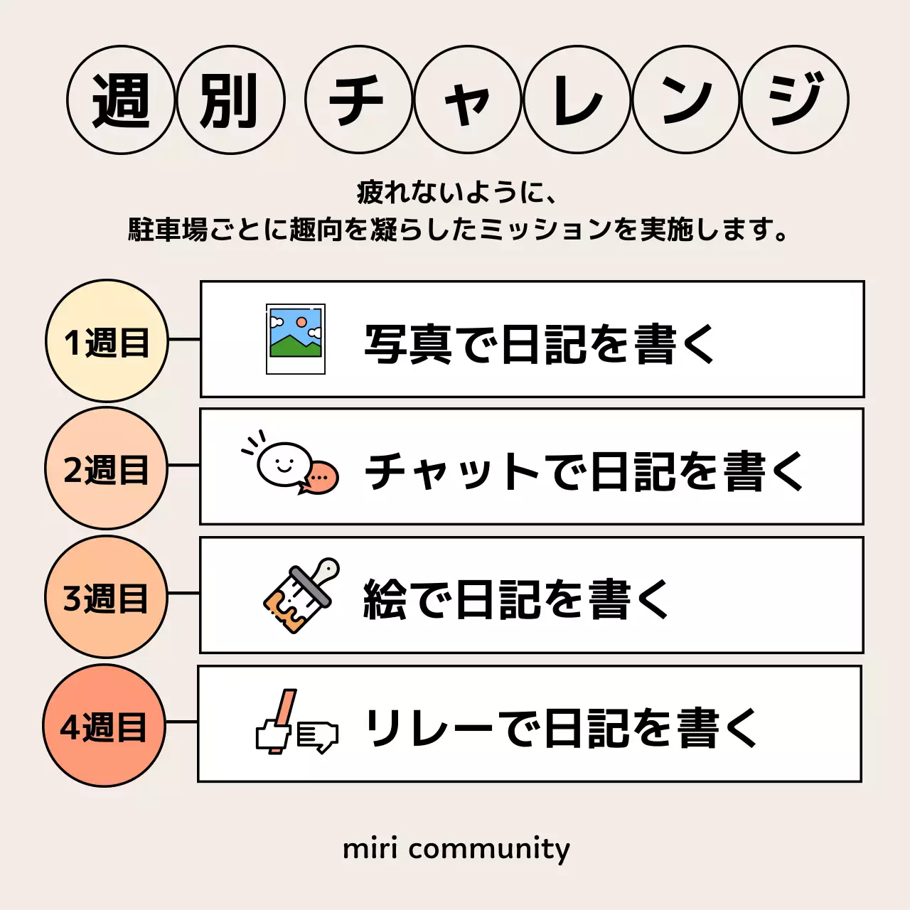 オレンジ かわいい チャレンジ チラシ Instagram カルーセル
