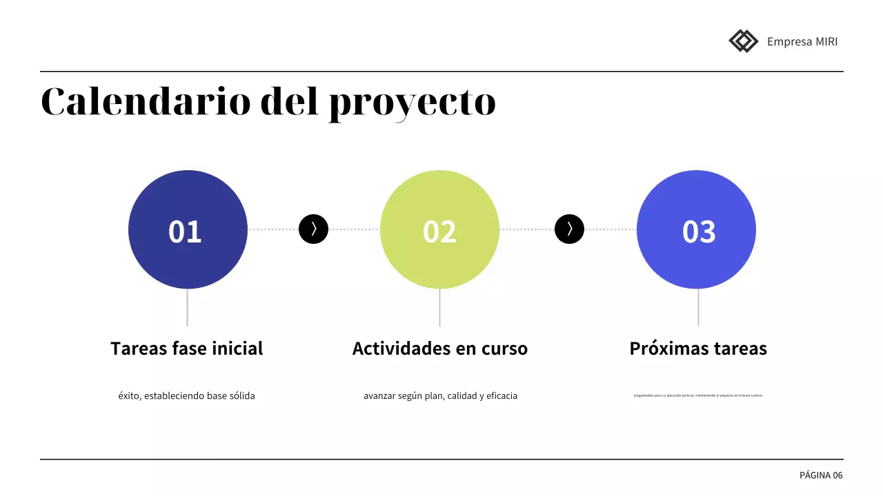 informe de revisión de la presentación profesional azul