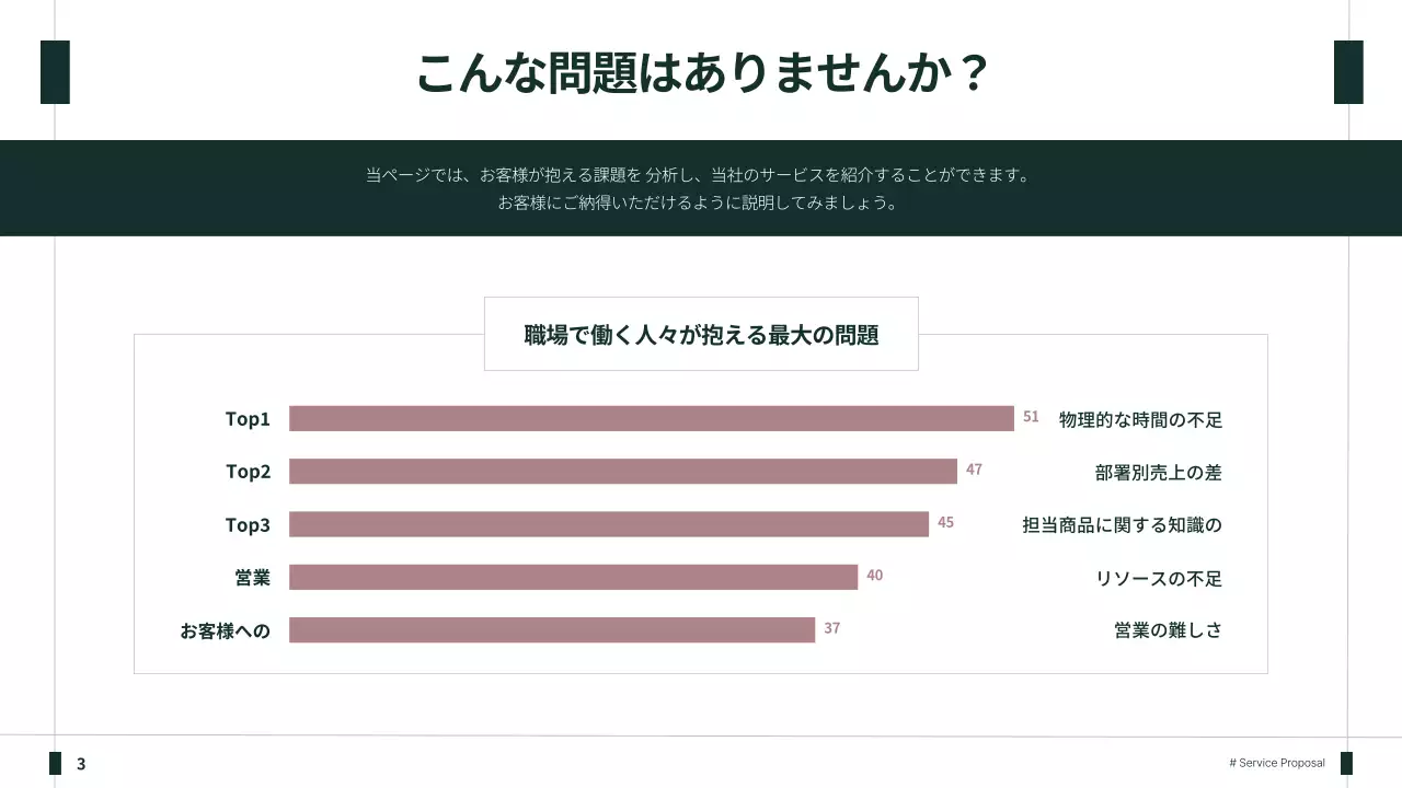 緑 シンプル ビジネス 提案書 プレゼンテーション