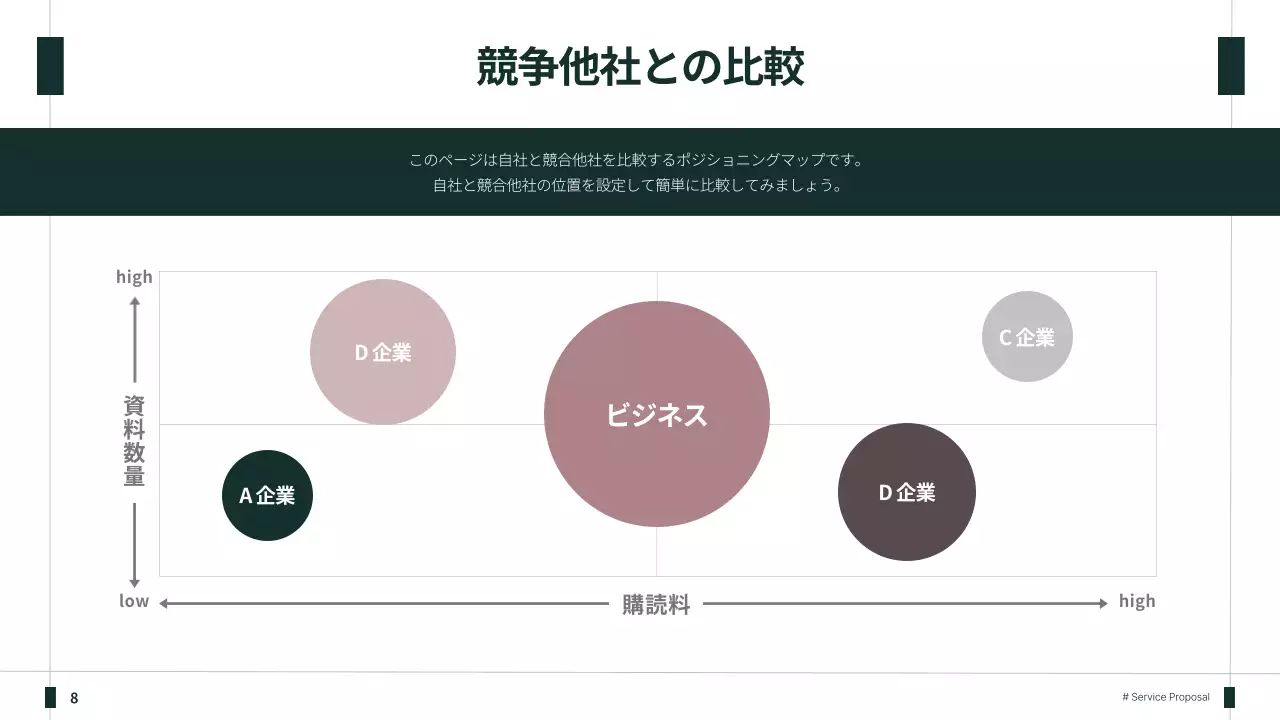 緑 シンプル ビジネス 提案書 プレゼンテーション