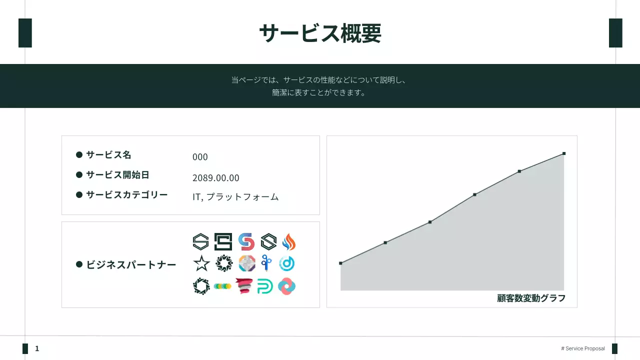 緑 シンプル ビジネス 提案書 プレゼンテーション
