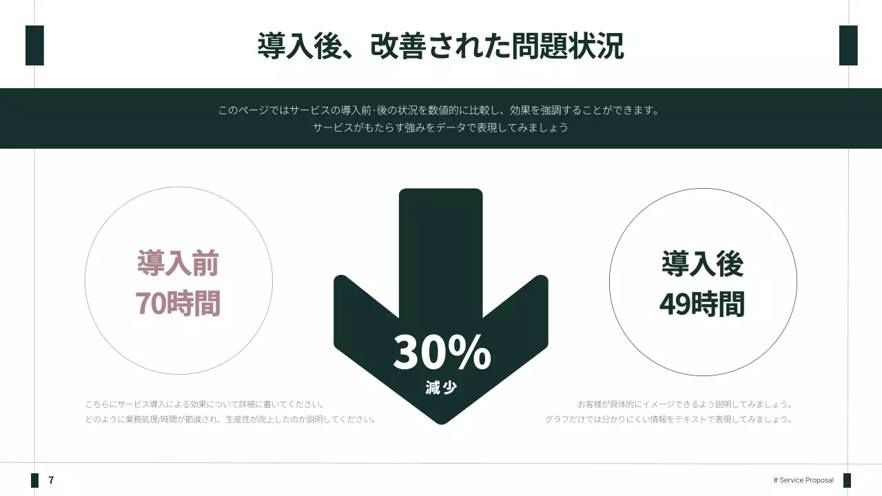 緑 シンプル ビジネス 提案書 プレゼンテーション