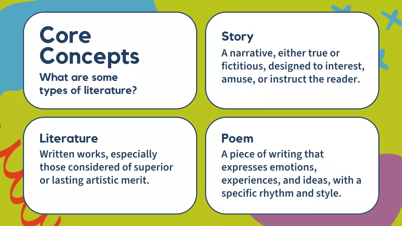 Purple Creative Literature Class Presentation