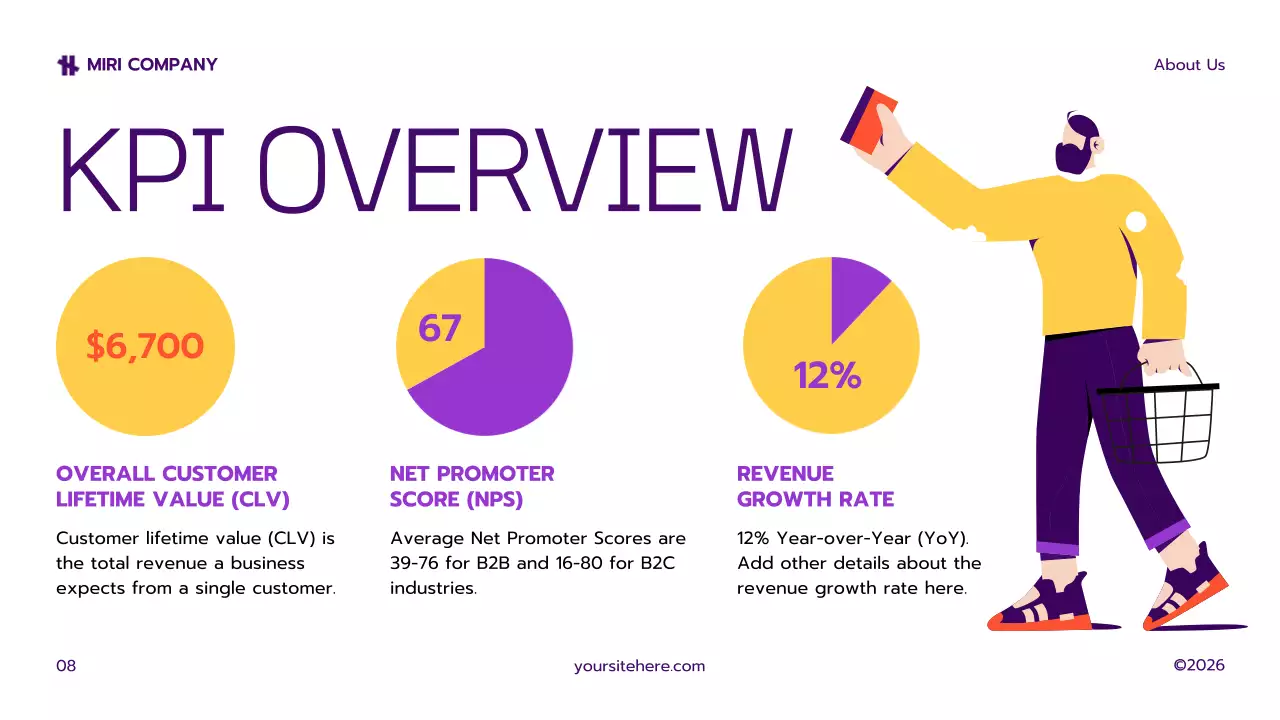 Yellow Modern Marketing Plan Presentation