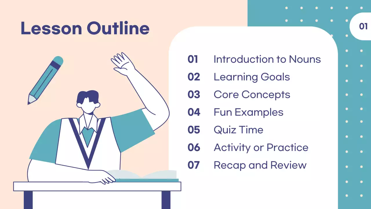 Teal Modern Grammar Class Presentation