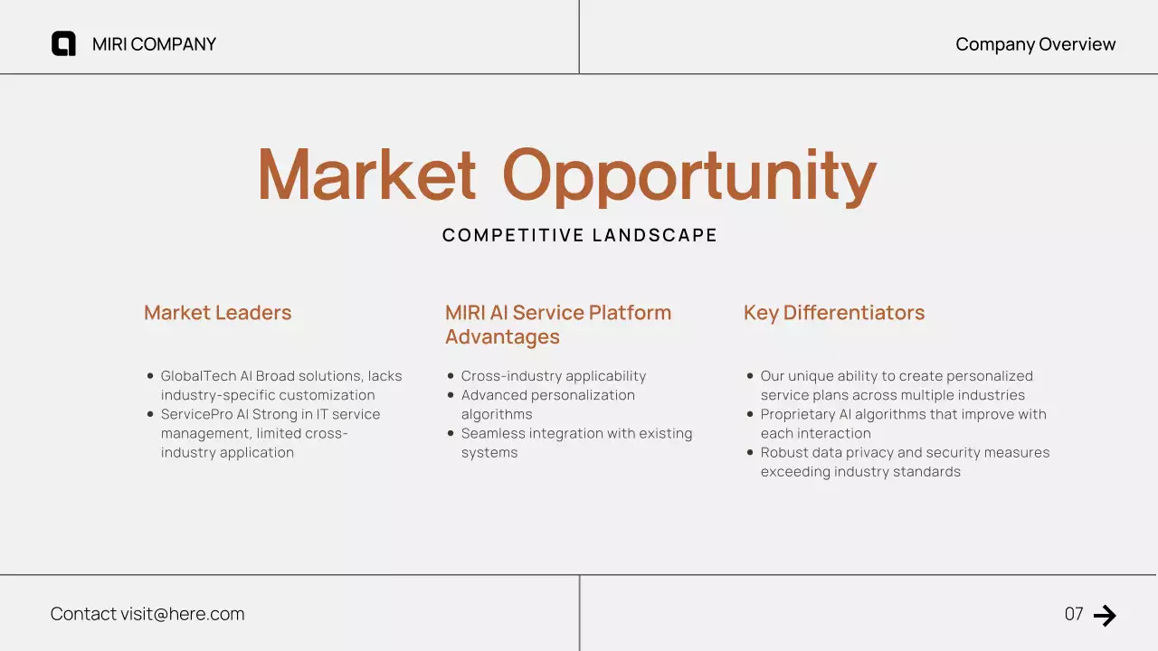 Brown Modern Business Pitch Presentation