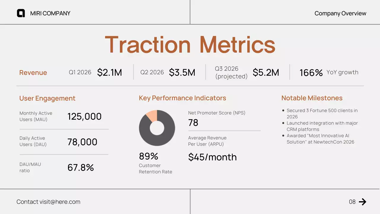 Brown Modern Business Pitch Presentation
