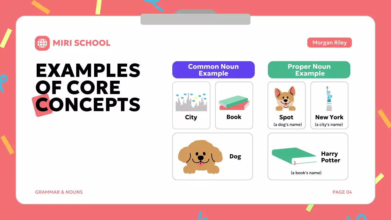 Bài thuyết trình hướng dẫn ngữ pháp đơn giản màu xanh