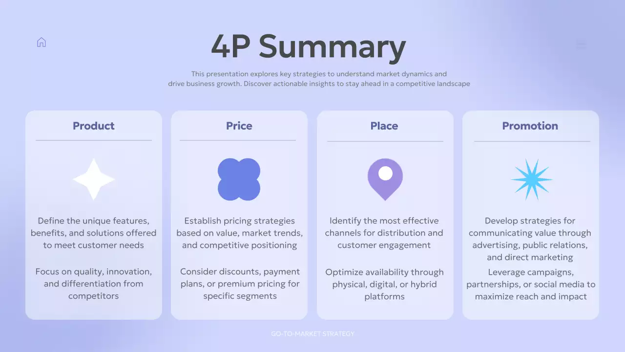 블루 모던 비즈니스 플랜 프레젠테이션