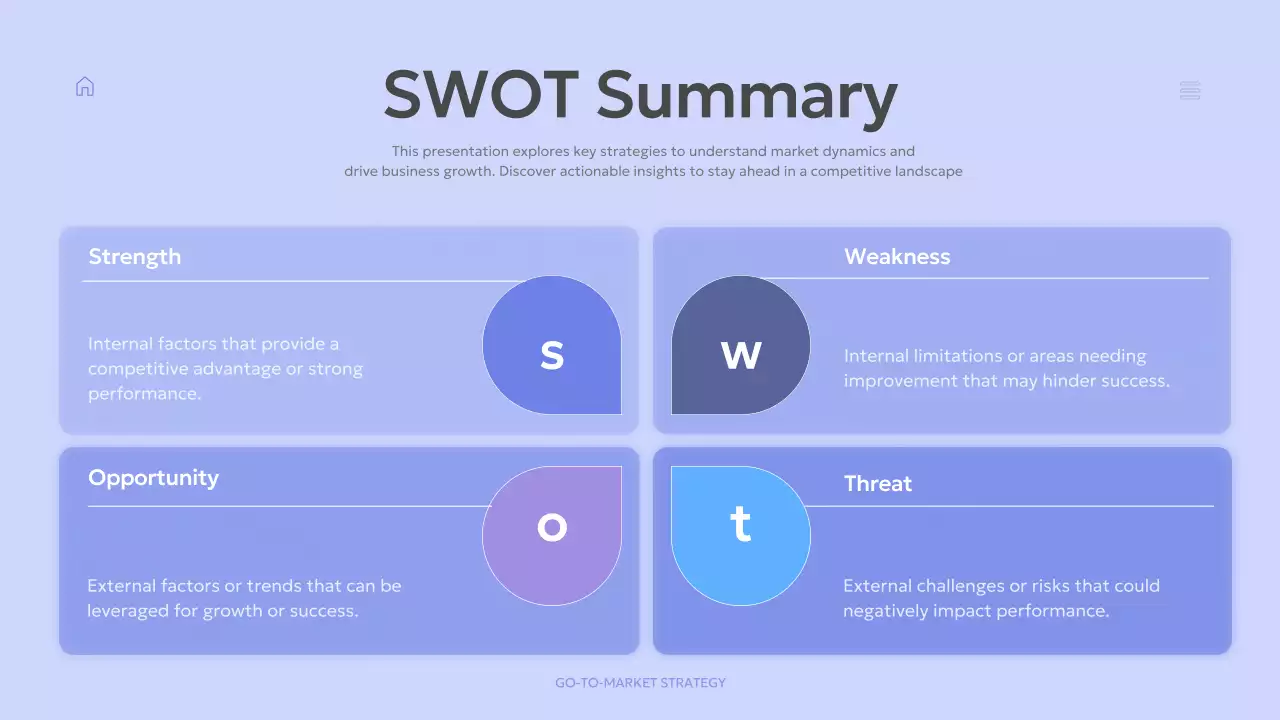블루 모던 비즈니스 플랜 프레젠테이션