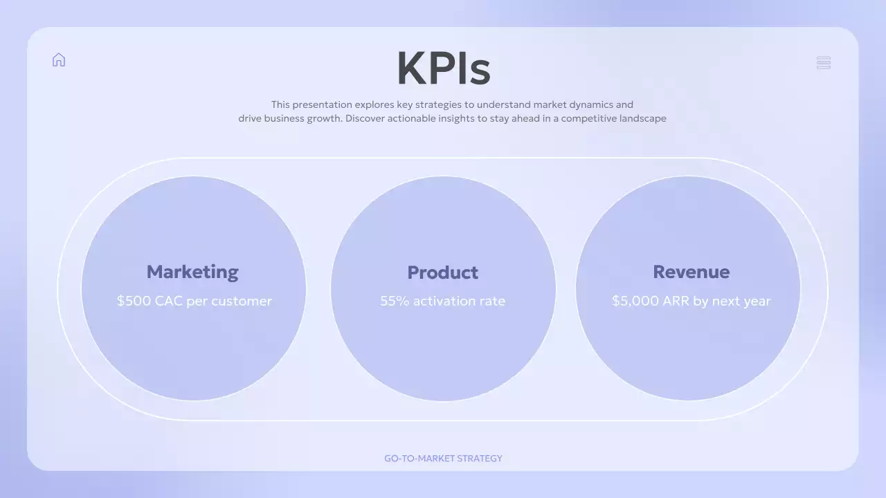 블루 모던 비즈니스 플랜 프레젠테이션
