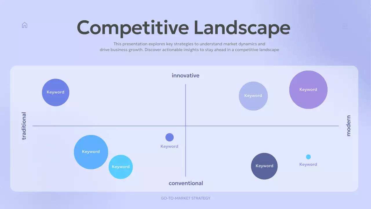블루 모던 비즈니스 플랜 프레젠테이션