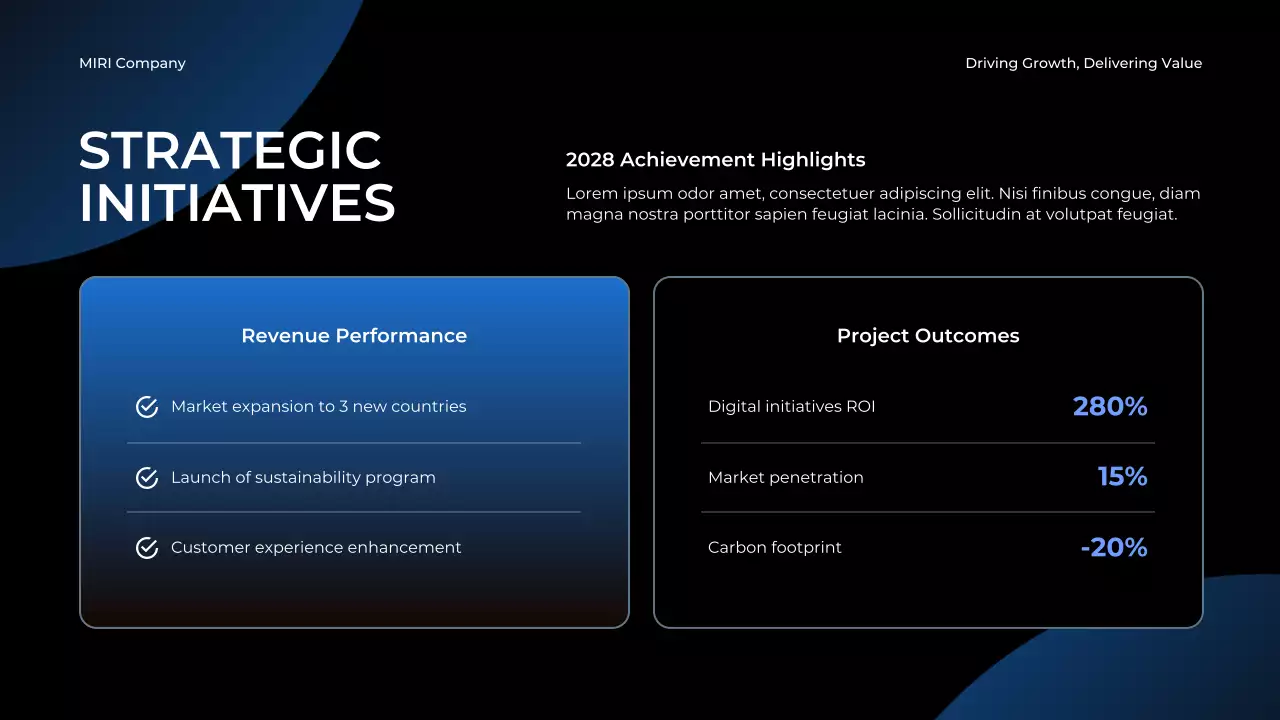 Blue Modern Annual Report Presentation