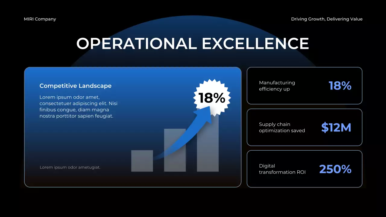 Blue Modern Annual Report Presentation