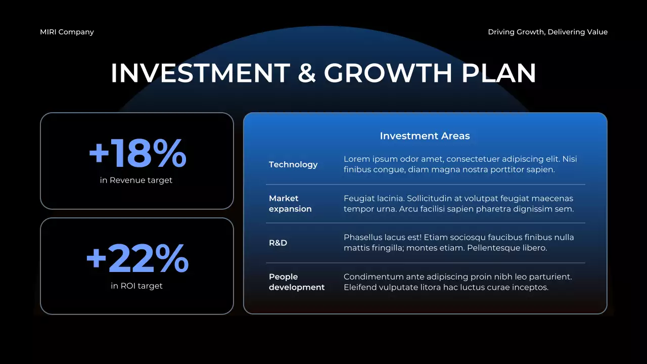 Blue Modern Annual Report Presentation