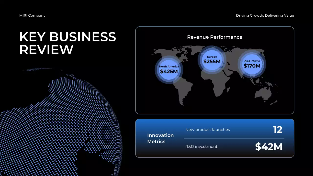 Blue Modern Annual Report Presentation