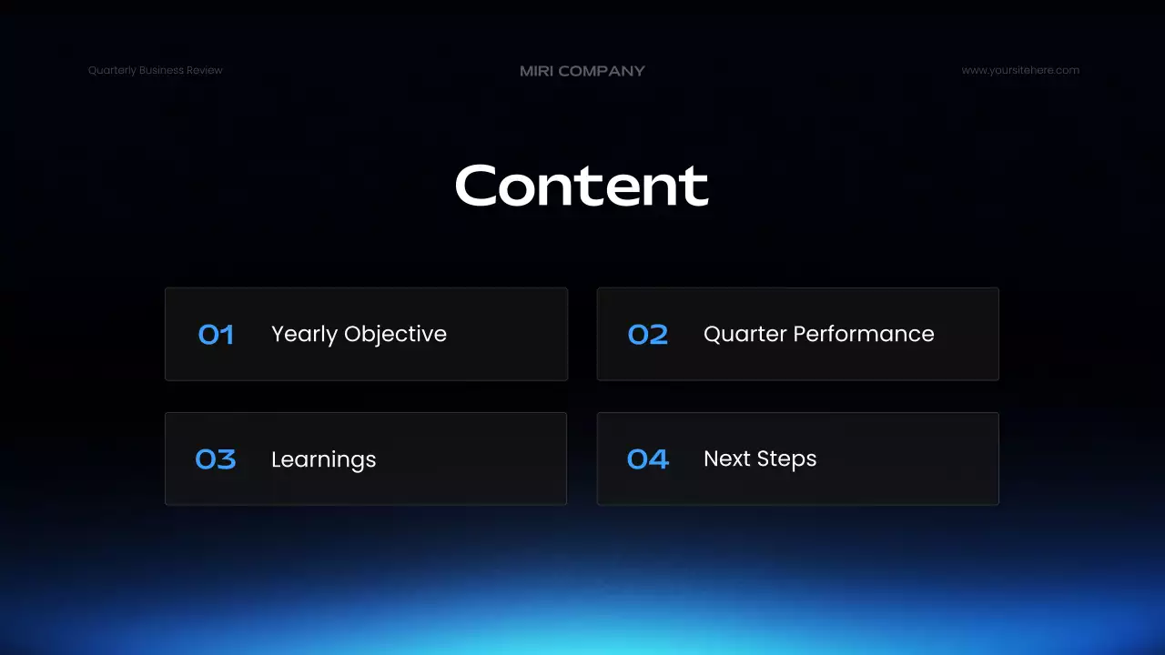 Blue Modern Business Report Presentation