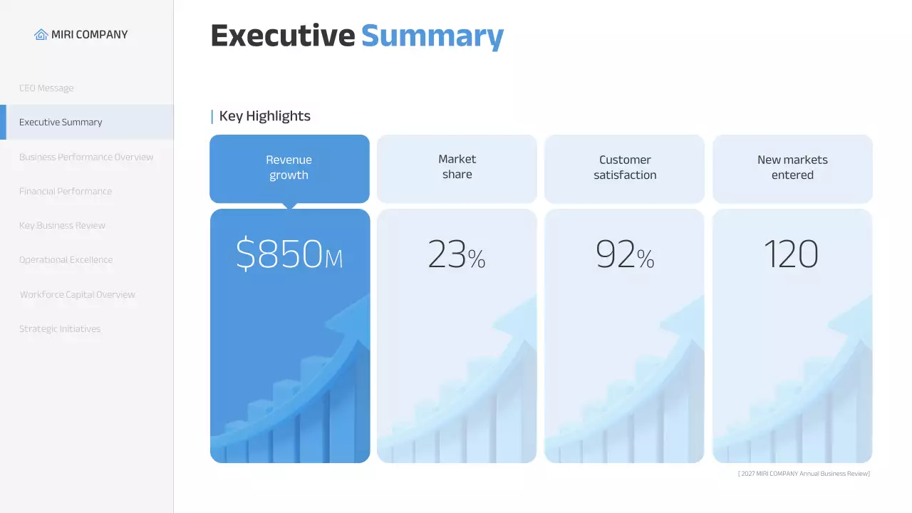 Blue Modern Business Report Presentation