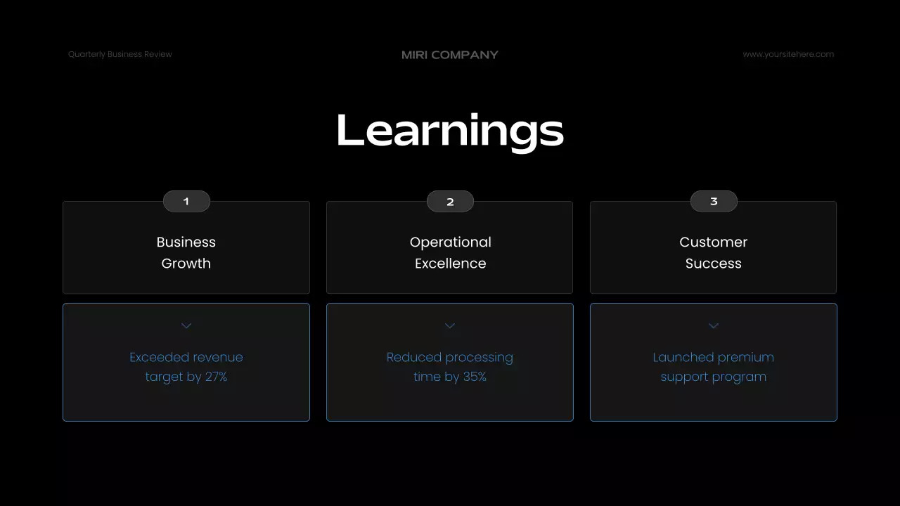 Blue Modern Business Report Presentation