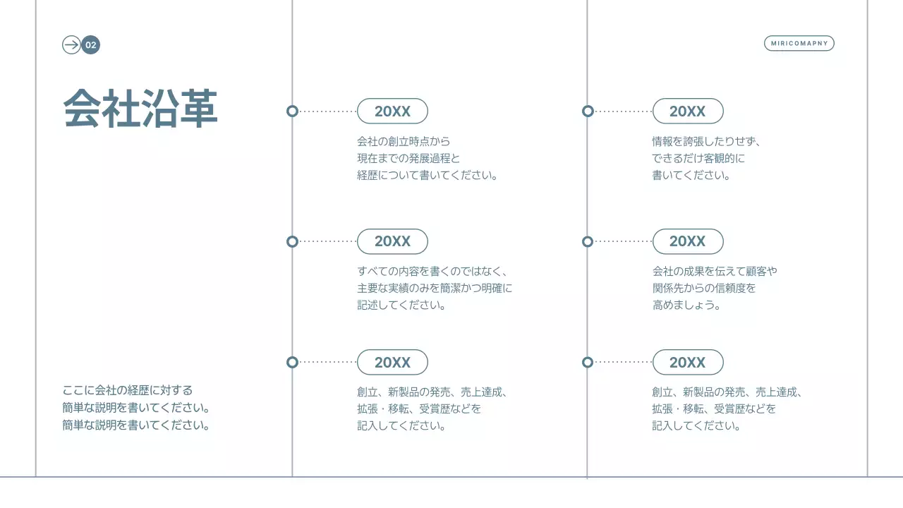 青 シンプル ビジネス 計画書 プレゼンテーション