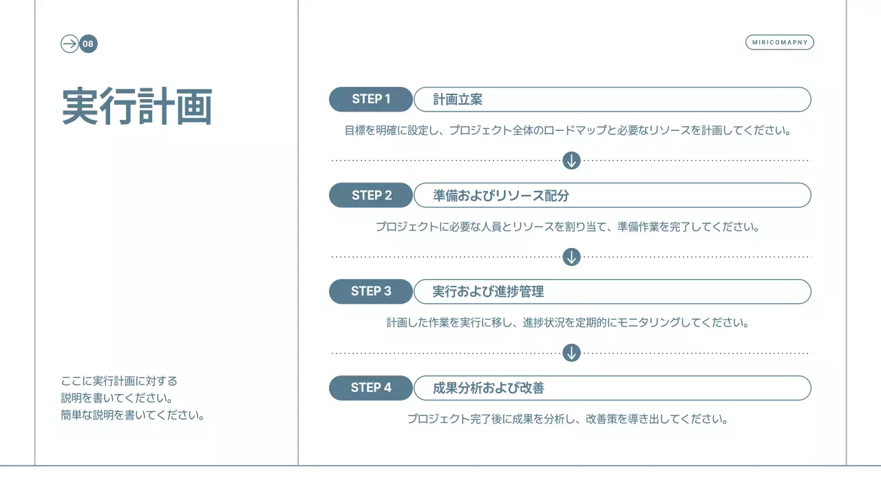 青 シンプル ビジネス 計画書 プレゼンテーション