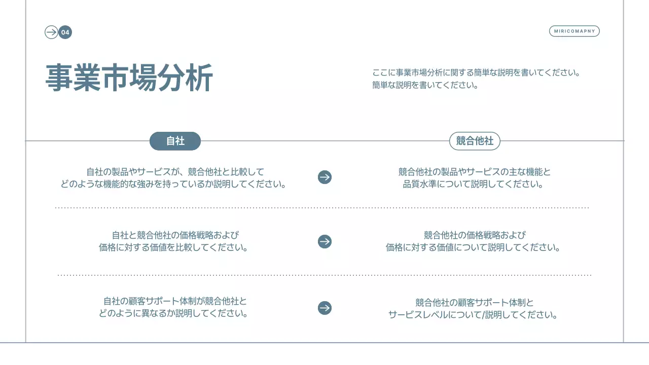 青 シンプル ビジネス 計画書 プレゼンテーション