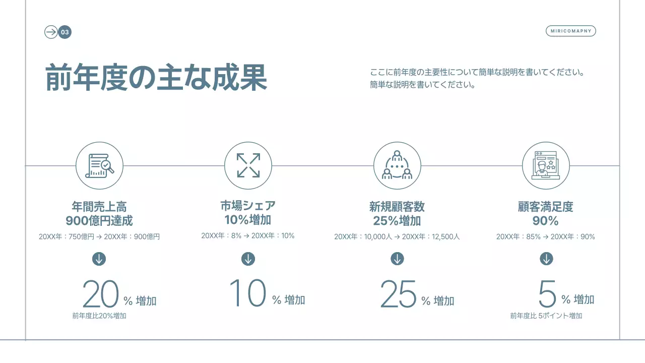 青 シンプル ビジネス 計画書 プレゼンテーション