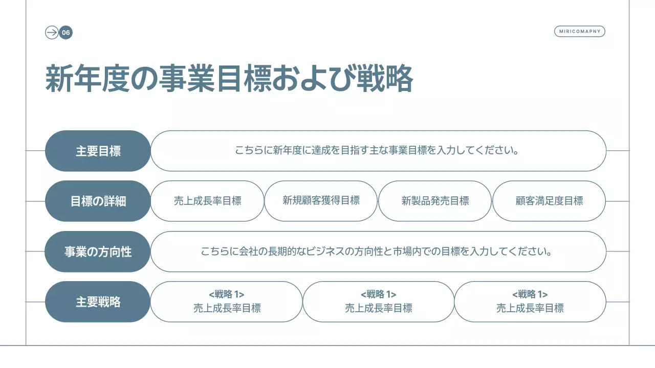 青 シンプル ビジネス 計画書 プレゼンテーション