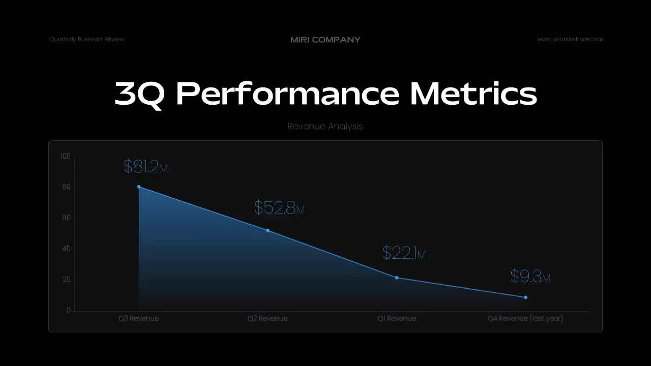 Blue Modern Business Report Presentation