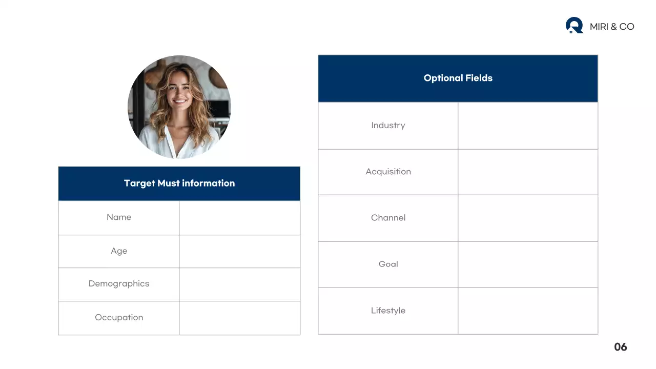 Blue Professional Business Plan Presentation