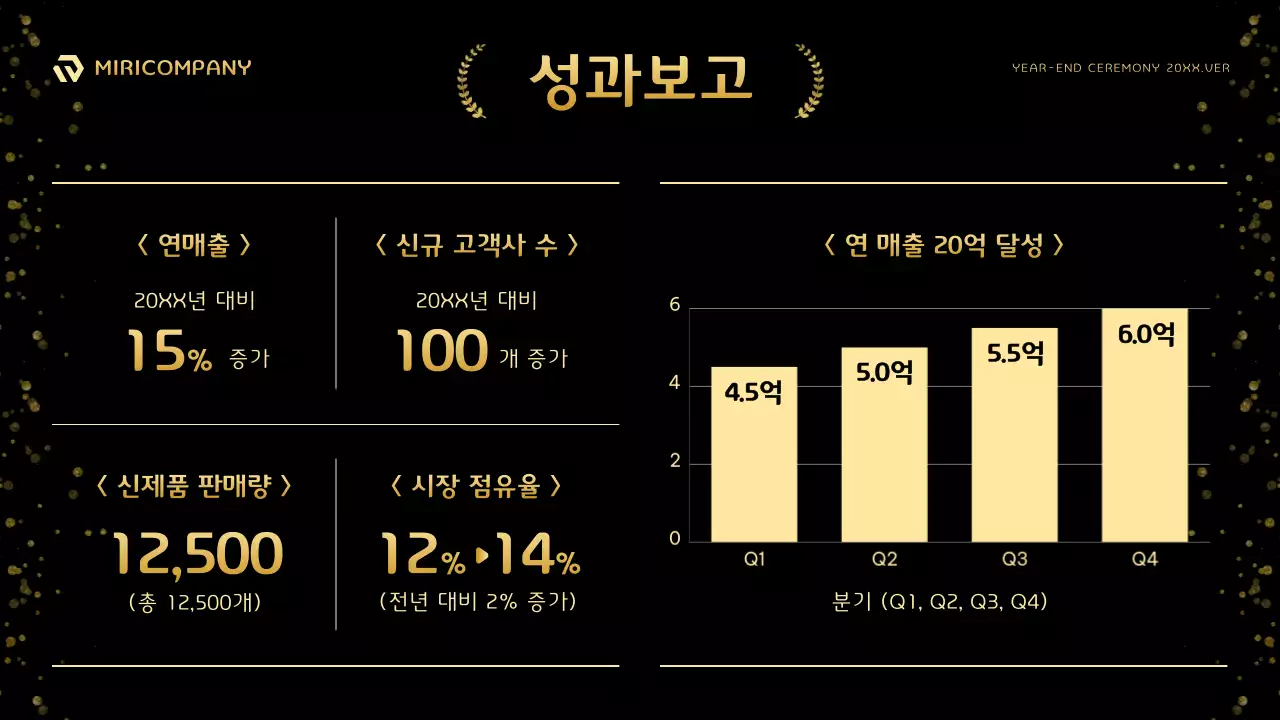 금색 트렌드 시상식 상패