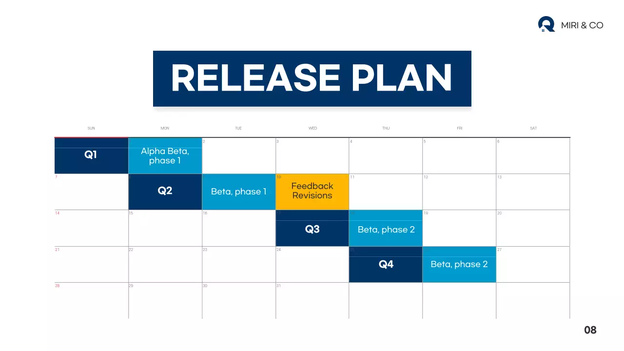 Blue Professional Business Plan Presentation