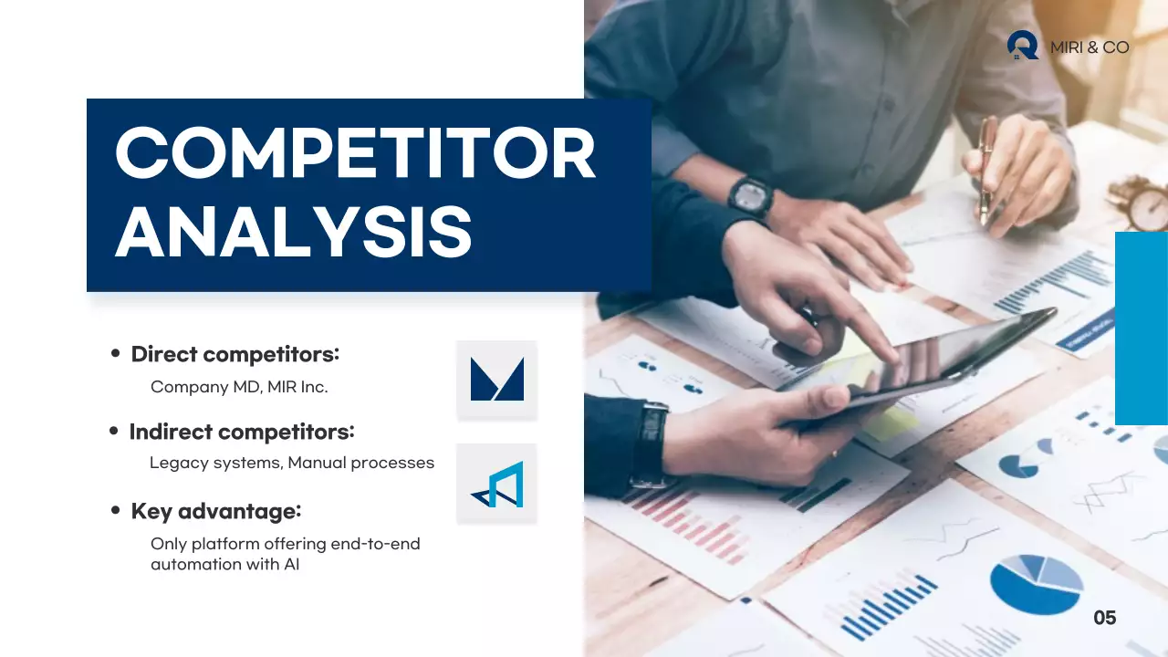 Blue Professional Business Plan Presentation