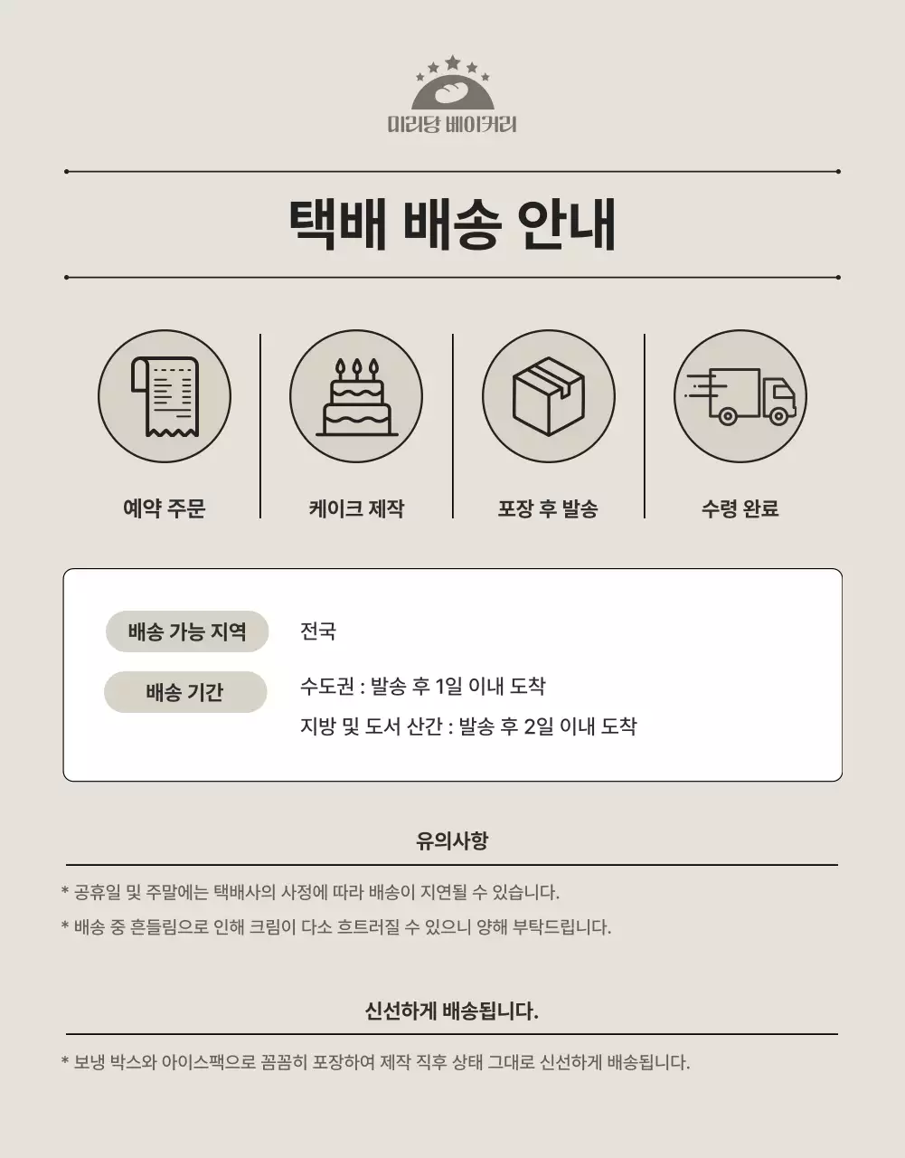 빨강 빈티지 크리스마스 케이크 홍보