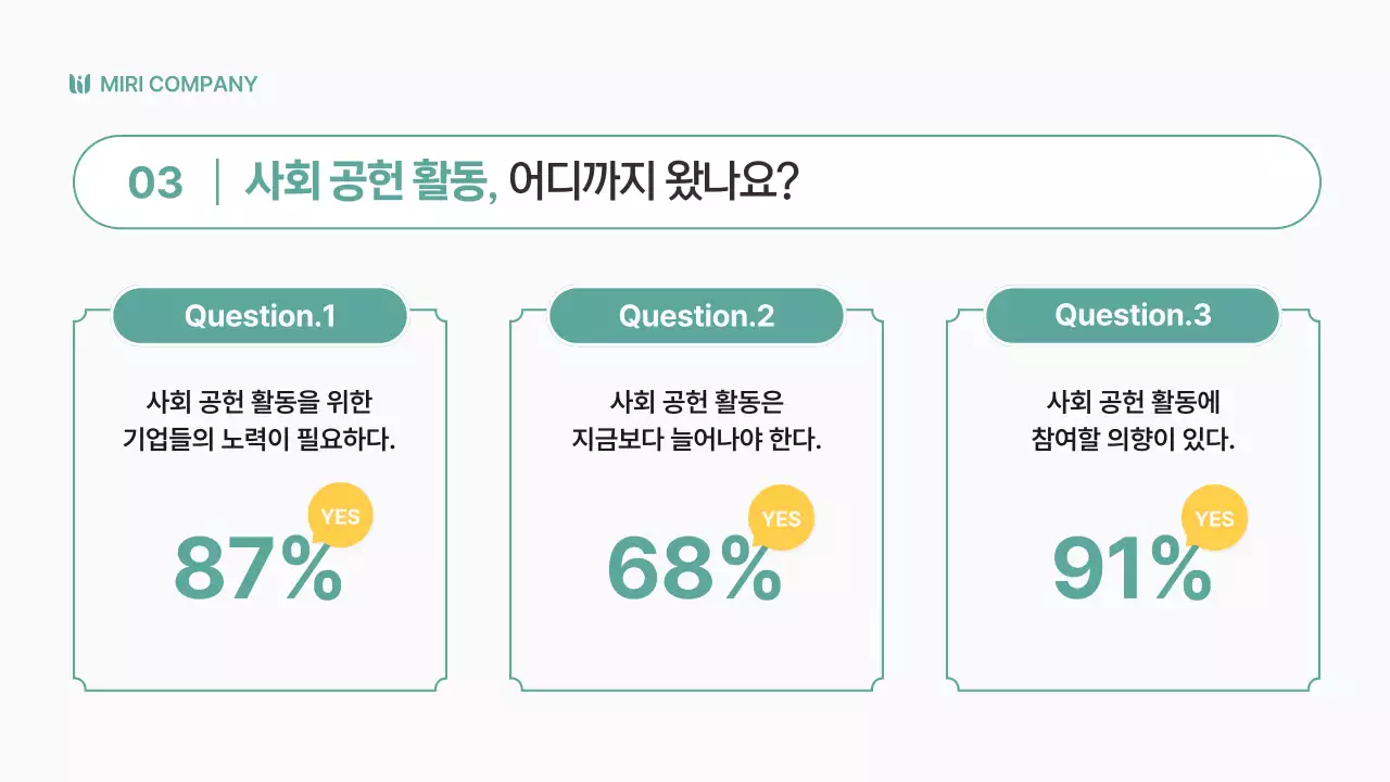 연두색의 심플한 사회 공헌 사업 보고