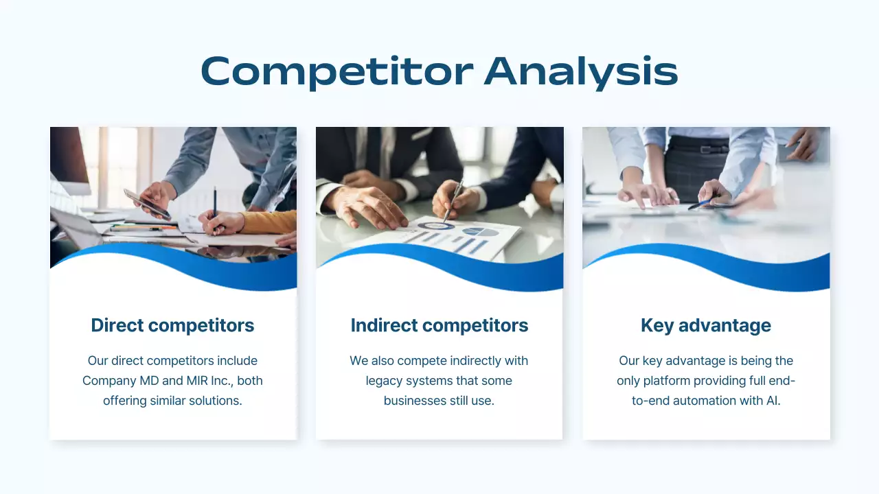 Blue Modern Business Plan Presentation