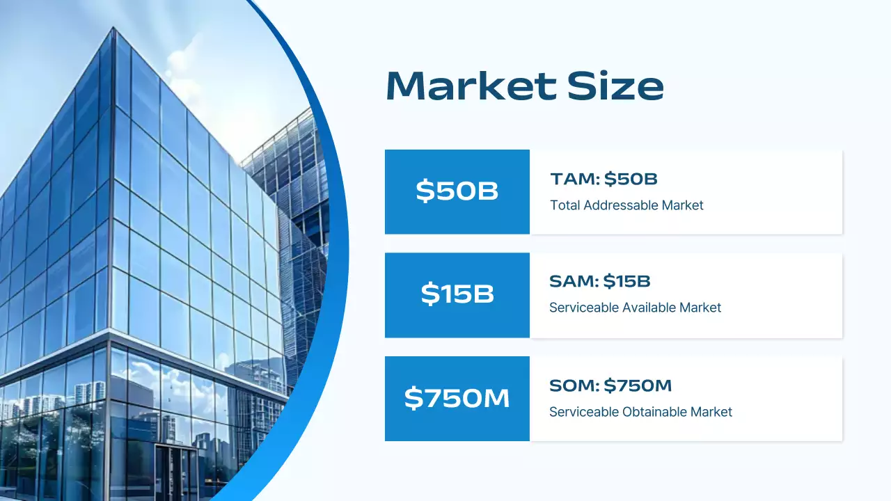 Blue Modern Business Plan Presentation
