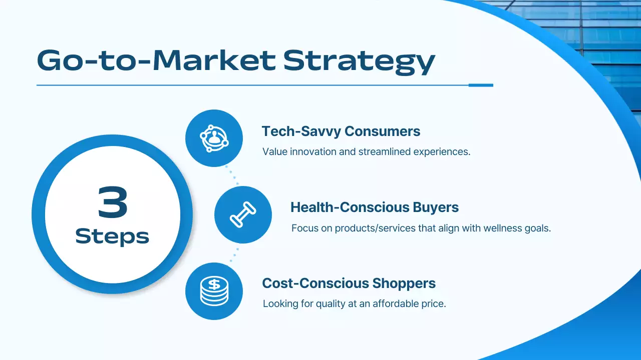 Blue Modern Business Plan Presentation