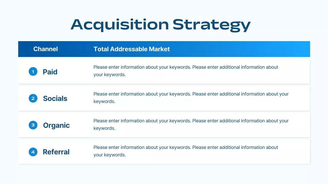 Blue Modern Business Plan Presentation