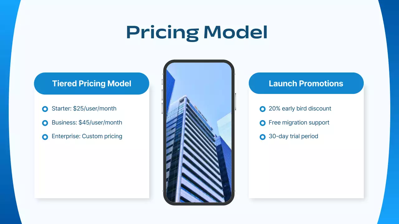 Blue Modern Business Plan Presentation