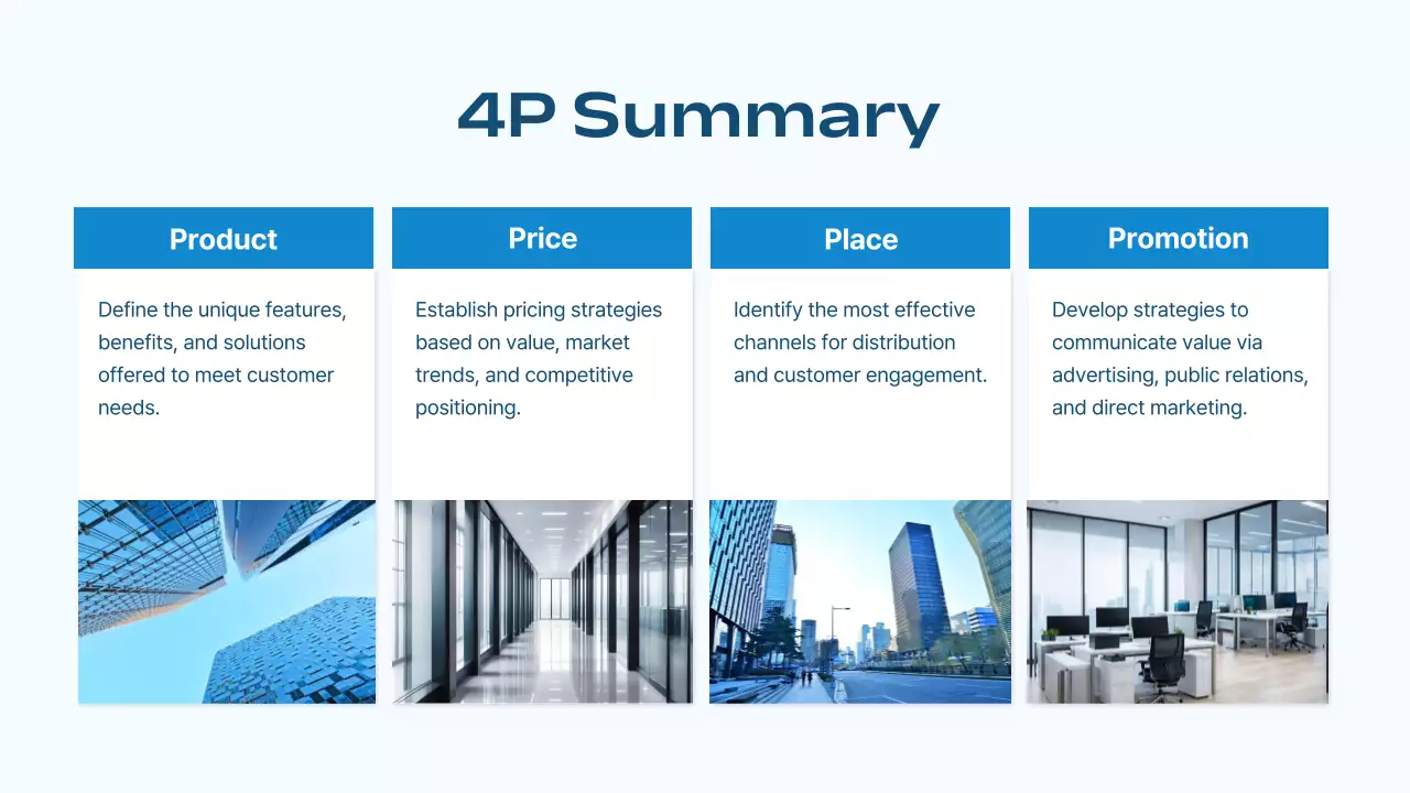Blue Modern Business Plan Presentation