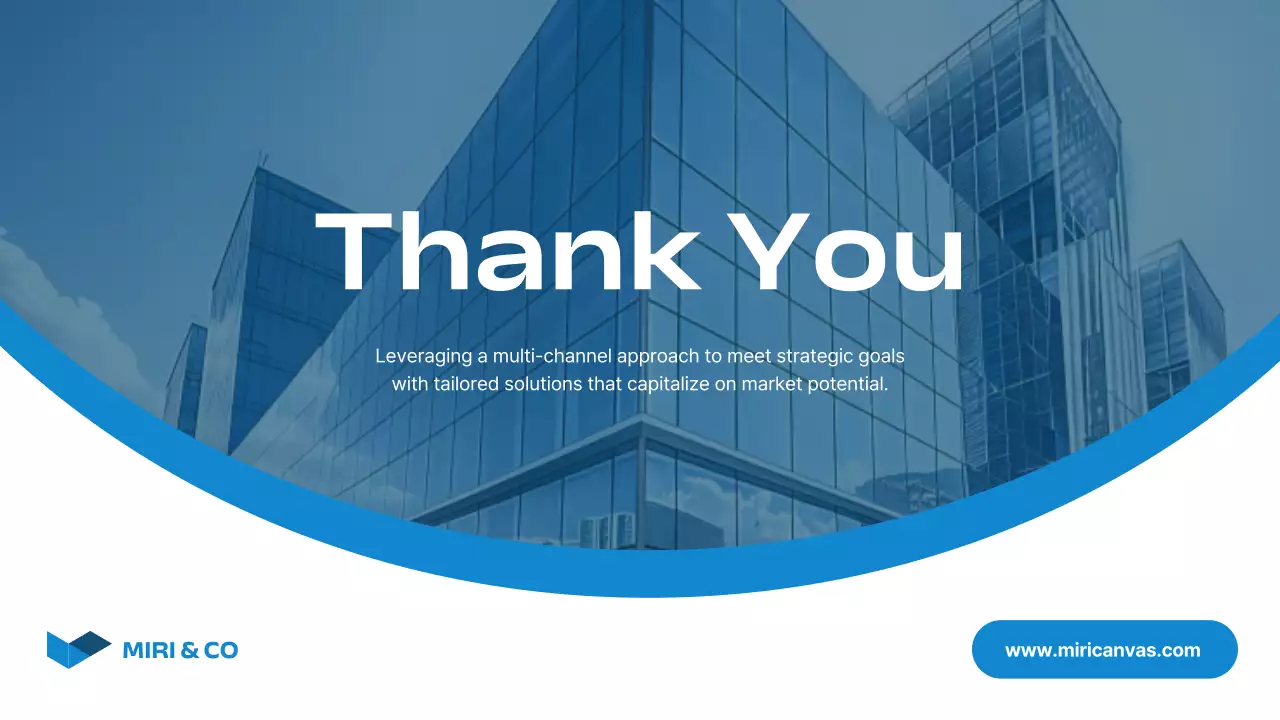 Blue Modern Business Plan Presentation